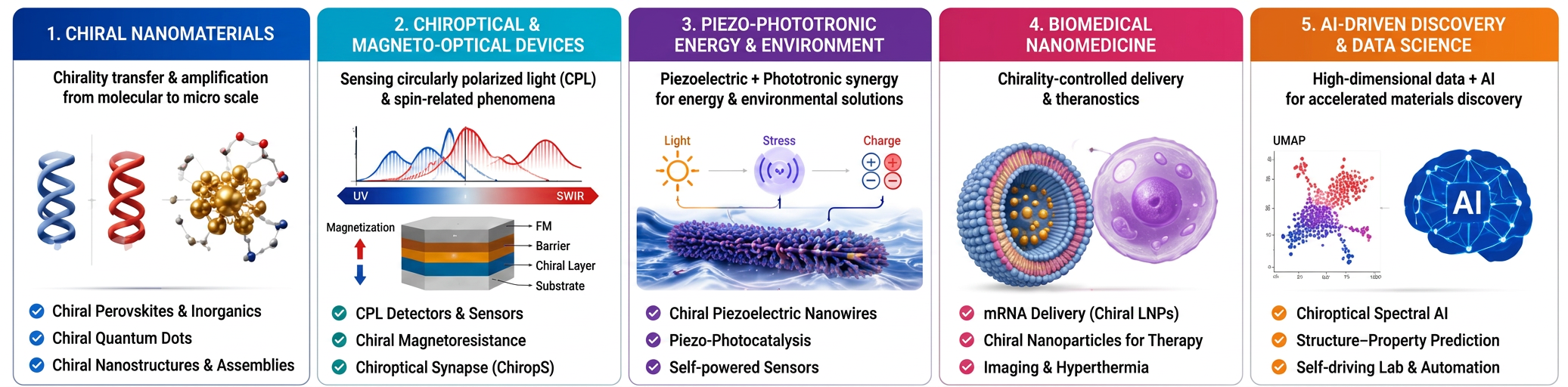 ChatGPT Image Jun 7, 2026, 02